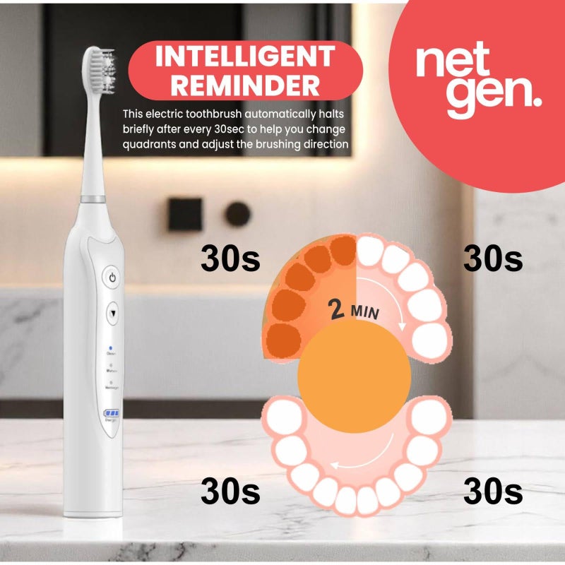 NetGen Sonic Electric Toothbrush for Adults with 5 Toothbrush Replacement Heads, 3 Brushing Modes & 2 Minutes Built-in Timer, Travel Toothbrushes with Inductive Charging, Rechargeable toothbrush | White - Image 4